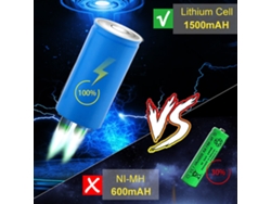 Lámpara Solar Led Portátil De 9w/7w Con Control Remoto, Resistente Al Agua, Para Acampar, Hacer Senderismo Y Emergencias.