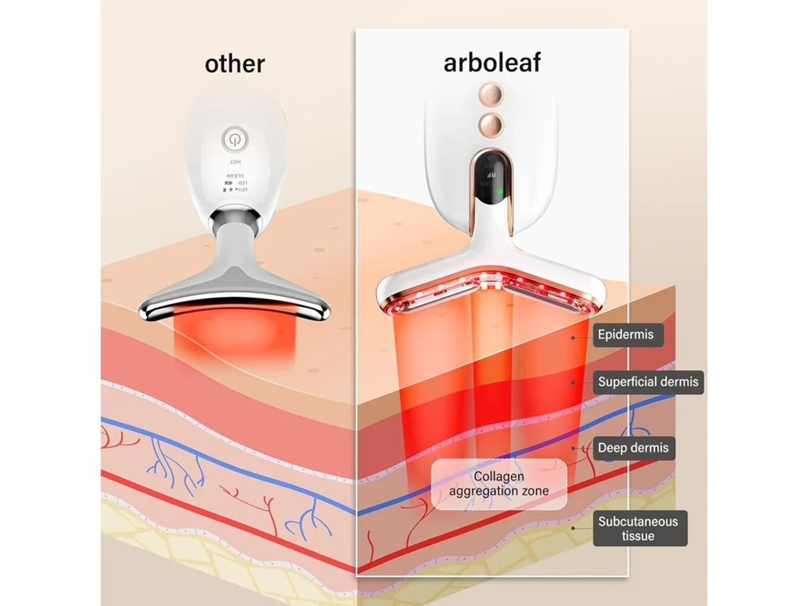 Dispositivo de belleza para rostro y cuello Masajeador facial multifuncional Masajeador facial recargable para uso doméstico con tres modos YIZHOOD