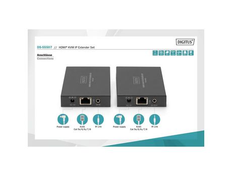 Adaptador HDMI DIGITUS