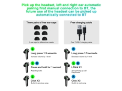 Fones Bluetooth Lenovo Xt92 com Cancelamento de Ruído EOOCOO