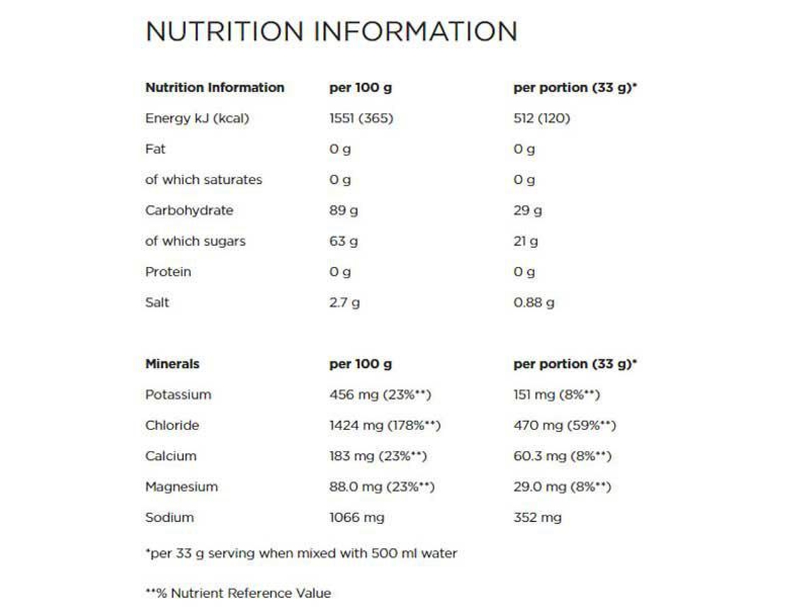 Complemento Alimentar POWERBAR Powerbar Limão em Pó Isoactive 1.32Kg