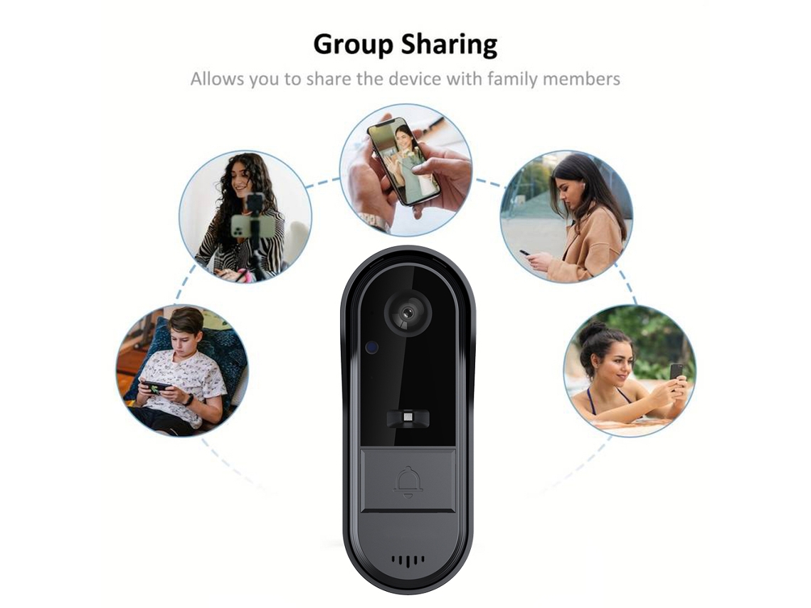 Zumbador Inteligente Inalámbrico Con Cámara, Aplicación Tuya, Control De Audio Bidireccional, Ip65