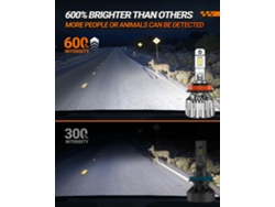 Par de bombillas LED para faros delanteros de coche 9005-Sealight S6, 36.000 lúmenes, luz antiniebla delantera, 6500k, luz de carretera y de cruce, blanco frío con V