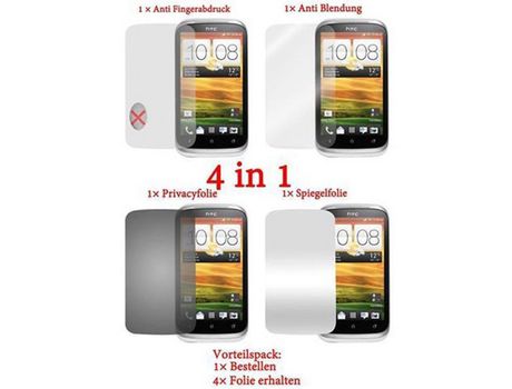 Protector de Pantalla CADORABO Compatíveis com Htc Desire X Filmes Protectores em Alto Claro