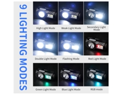 Linterna frontal LED recargable con 9 modos de iluminación, sensor de movimiento, luz LED intermitente RGB/SOS para acampar, correr y andar en bicicleta. Yunzii
