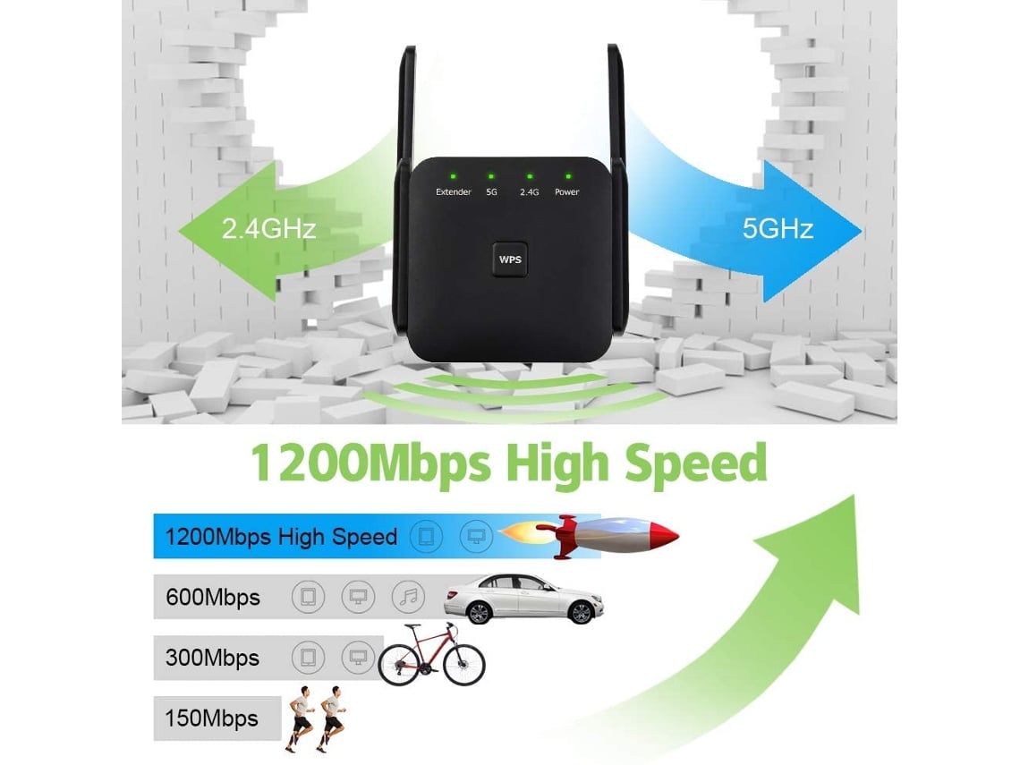 Amplificador señal wifi worten online