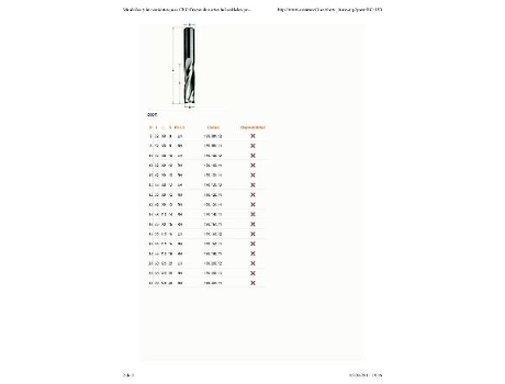 Fresa helicoid z3 10-32-80 193.100.11 hm dx pos.