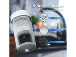 Paquete De 2 Filtros De Agua Reductores De Flúor Para Purificadores De Agua (repuesto)
