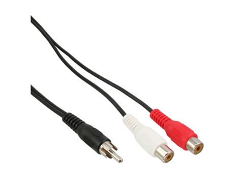 Cable INLINE