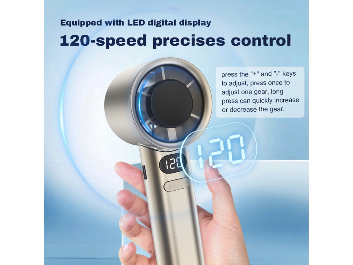 Ventilador Turbo Portátil De Mano Con Alimentación Recargable Por Usb, Pantalla Digital, 120 Velocidades Ajustables, Ideal Para Acampar, Viajar, El Hogar Y La Oficina.