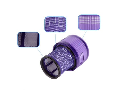 Filtros de repuesto para accesorios de aspiradora inalámbrica Dyson V11