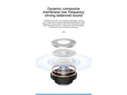 Auriculares Bluetooth True Wireless Gaming G60 VEANXIN