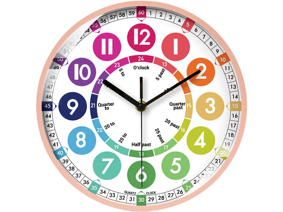 Reloj Educativo: Para Aprender A Leer La Hora,