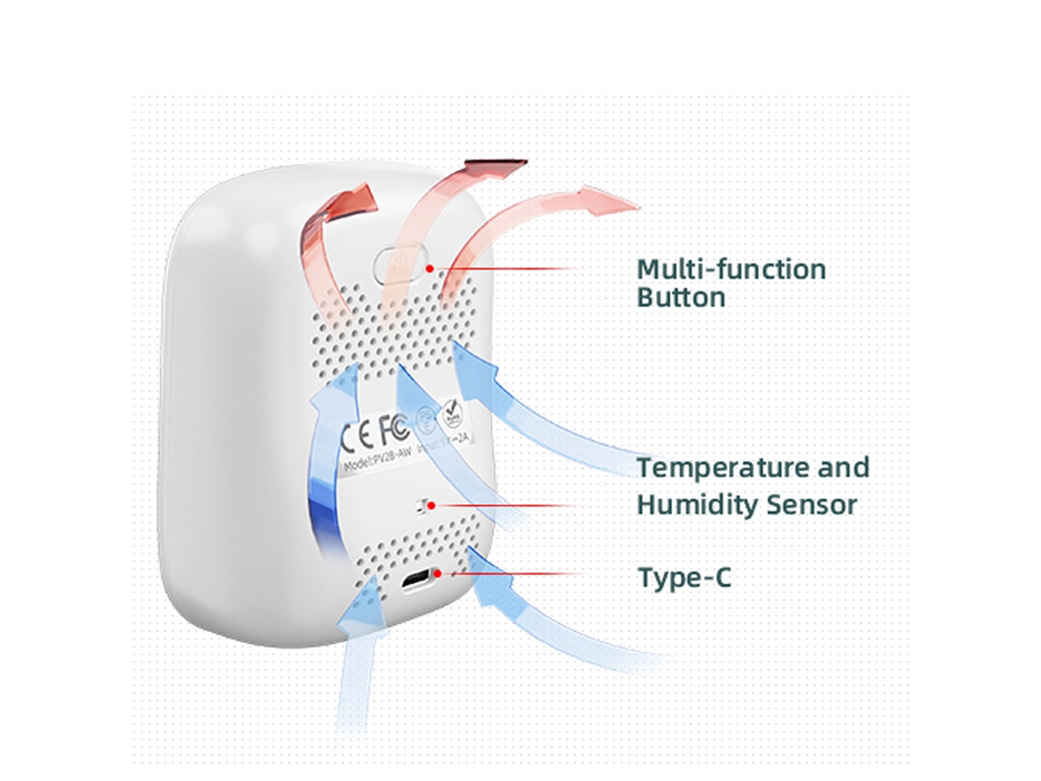 Detector Portátil De Pm2.5 Con Pantalla Led Y Sensor Láser Para Medir La Temperatura, La Humedad Y La Calidad Del Aire.