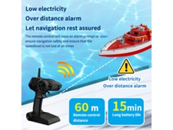 Barco De Juguete Con Control Remoto De 2,4 Ghz, Regalo Ideal Para Niños Y Adultos, Con Alerta De Batería Baja Y Recuperación Automática En Caso De Vuelco.