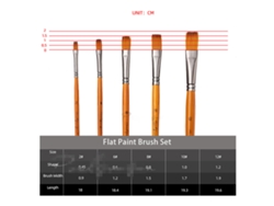 Kit De 5 Pinceles Angulares De Nailon Para Pintura Acrílica, Acuarela, Gouache Y Pintura Facial Para Estudiantes De Arte.