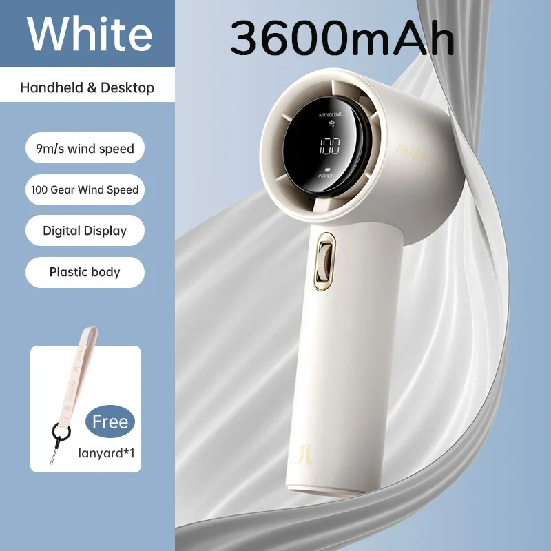 Mini Ventilador Portátil De Mano (blanco, 3600 Mah), 100 Niveles De Velocidad Del Viento, Batería Recargable Usb De 5000 Mah