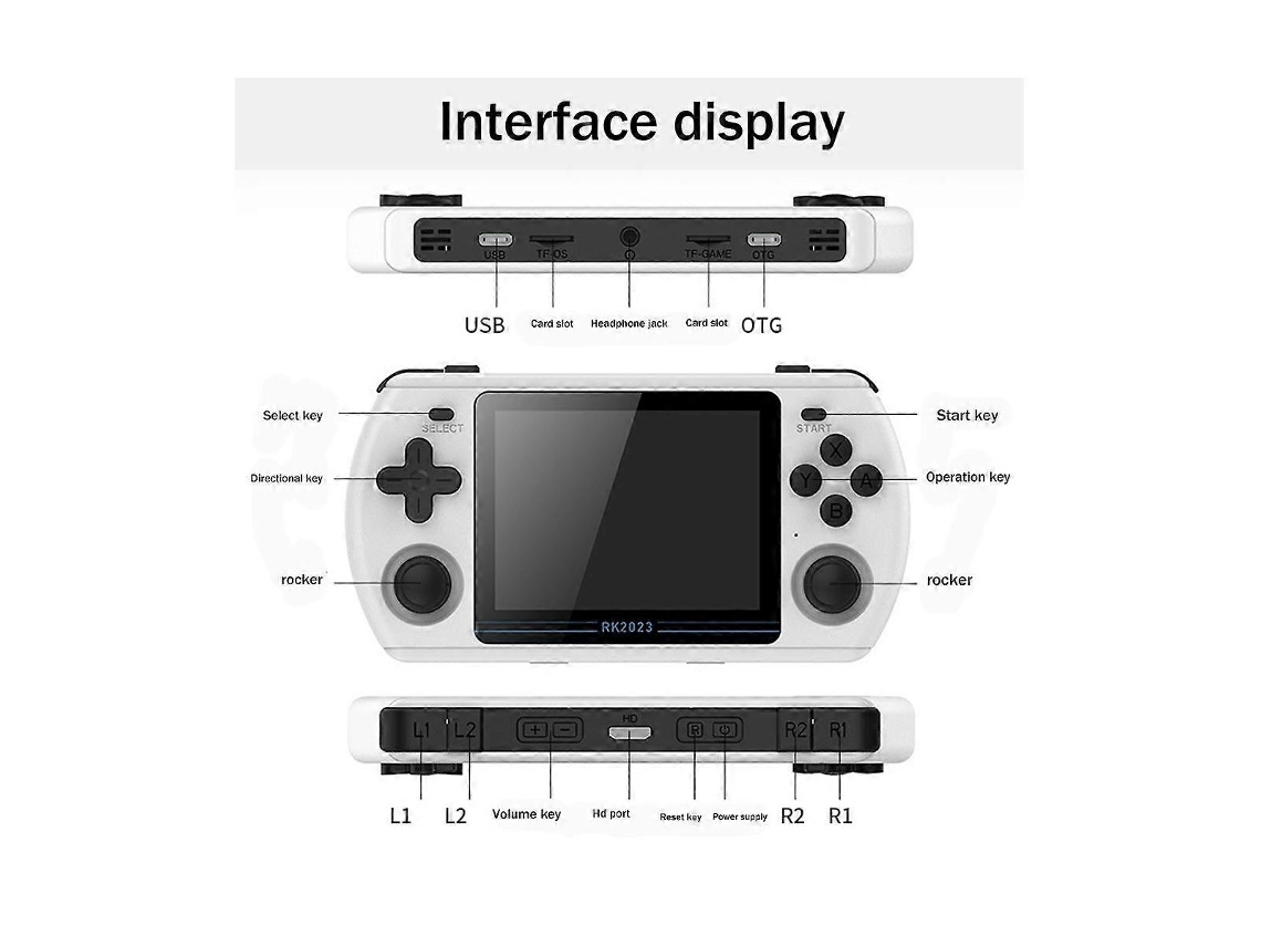 Consola De Juegos Portátil Retro Rk2023 Con Pantalla Ips De 3,5 Pulgadas, 16 Gb 128 Gb, Hd, Estilo Arcade, Para El Hogar, Psp