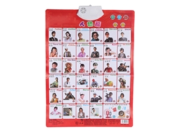 Ats-póster De Ocupaciones De Miembros Familiares Tabla Murial Juguetes Educativos Para Niños Pequeños Rojo