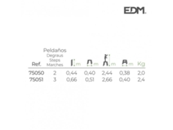 Taburete de Aluminio 2 Pasos EDM