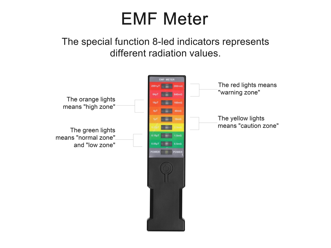 Medidor De Campo Electromagnético (cem) Portátil Con 9 Led, Detector Ambiental Para El Hogar