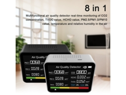 Monitor De Calidad Del Aire 8 En 1 Con Detector De Co2, Tvoc, Hcho, Pm2.5, Pm1.0, Pm10, Temperatura Y Humedad, Con Alarma Para El Hogar, La Oficina Y El Automóvil.