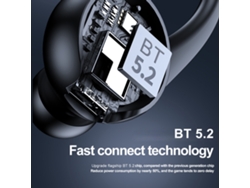 Fone De Ouvido Sem Fio Bt5.2 Business Headset Com Gancho Na Orelha À Prova D'água E Cancelamento De Ruído