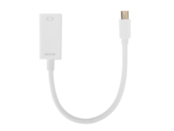 Adaptador Mini DisplayPort Mini DP a HDMI, color dorado (conectividad para Macbook/iMac, audio)