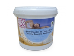 CTX-12 cloro y bromo
