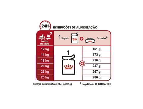 Comida Húmida para Perros ROYAL CANIN VET Adult Medium (10x140 g)
