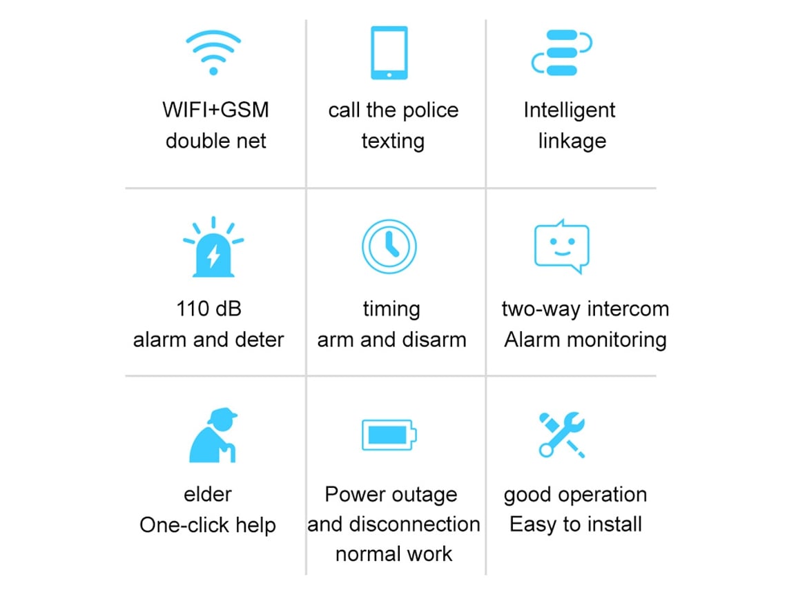 Kit De Sistema De Alarma Inalámbrico Gsm Wifi Para El Hogar Con Sensores Para Puertas Y Ventanas, Detector De Movimiento Y Control Remoto.