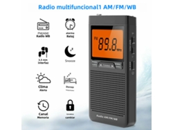 Radio Meteorológica Portátil, Canales Fm/am