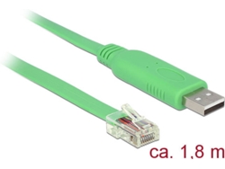 Cable DELOCK (Verde)