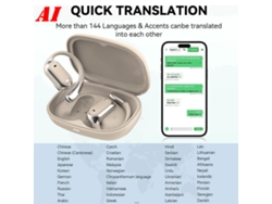 Auriculares inalámbricos Bluetooth de oído abierto LAXISCREED, 144 idiomas