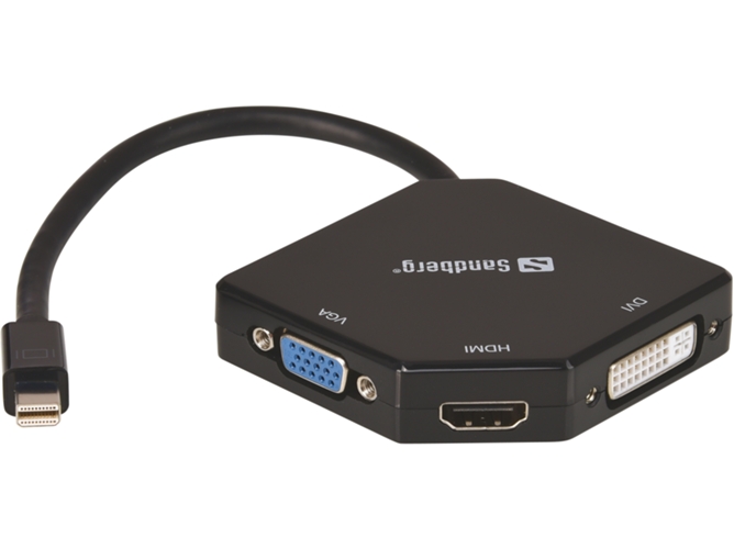 Adaptador HDMI SANDBERG (HDMI)
