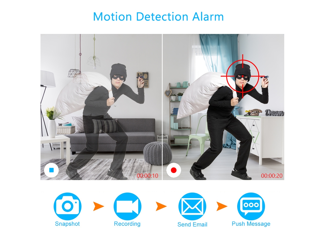 Cámara Ip 3mp Sistema De Seguridad Con Detección De Movimiento, Alertas Inteligentes Y Visión Nocturna, Instalación Fácil Y Sumergible