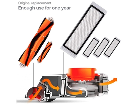 Kit de accesorios de 18 piezas para Xiaomi Mijia Roborock E35 E25 E20 S50 S5 S6 S51 piezas de aspiradora