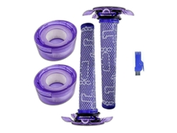Filtro de repuesto para aspiradoras V8 Extra/V8 Focus Mattress/V8 Absolute Stick (filtros HEPA)