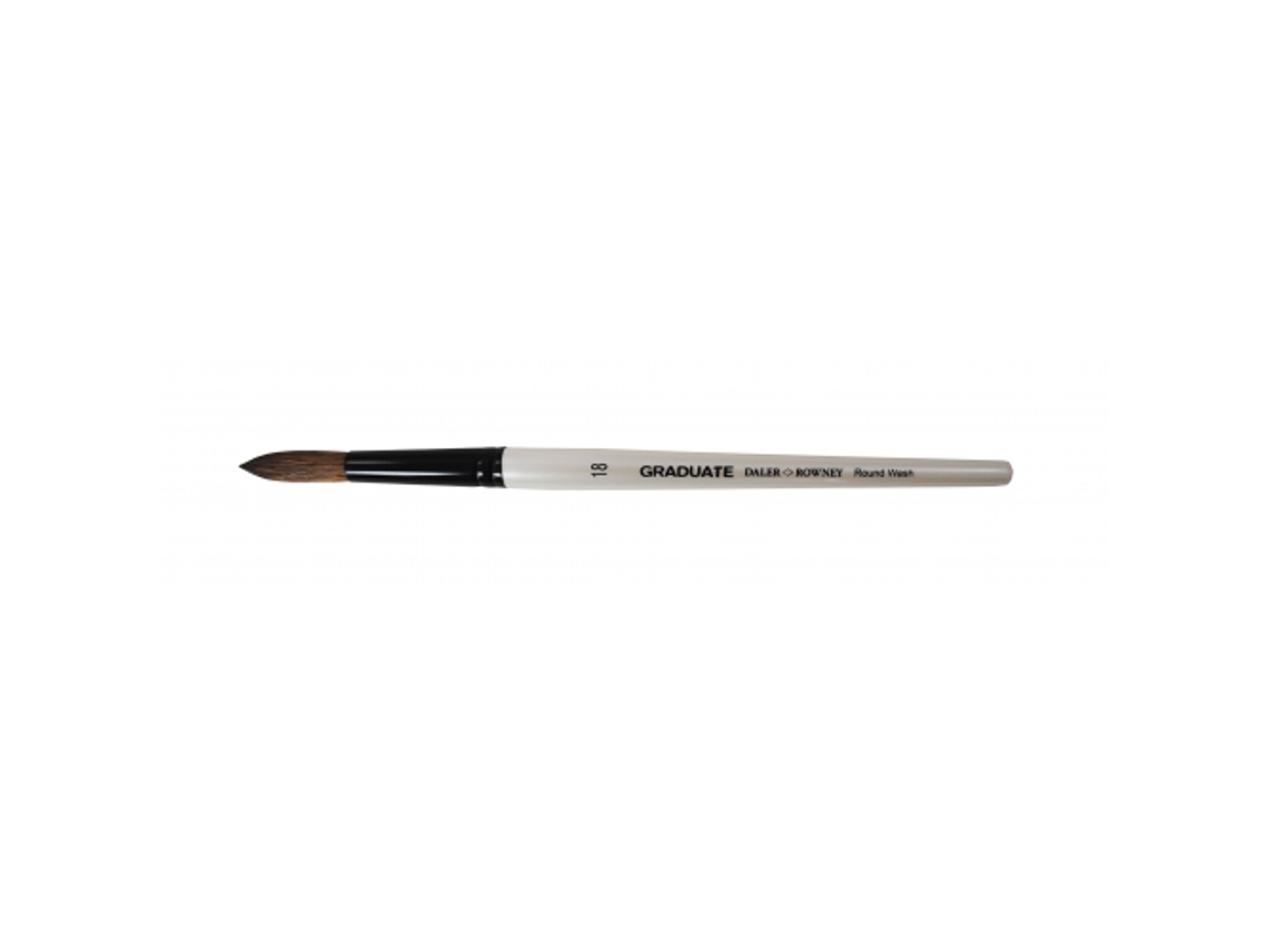 Pincel Sint. Pelo Poney Aguadas Redondo Graduate Mango Corto (18'' 36,5 Mm)