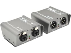 Extensor De Audio Xlr De Fibra Óptica Sc De 1/2 Canal Hasta 20 Km