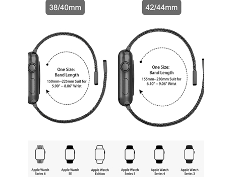 Kit de pulsera Milanese Loop Cierre magnético Película de gel de cubierta completa para Realme Watch S Rosa / Transparente PHONECARE