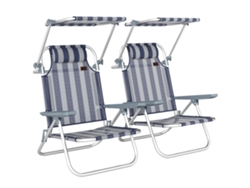 Juego De 2 Sillas De Playa Plegables Con Toldo Y Reposacabezas Ajustables En 6 Posiciones, Color Azul Y Blanco.
