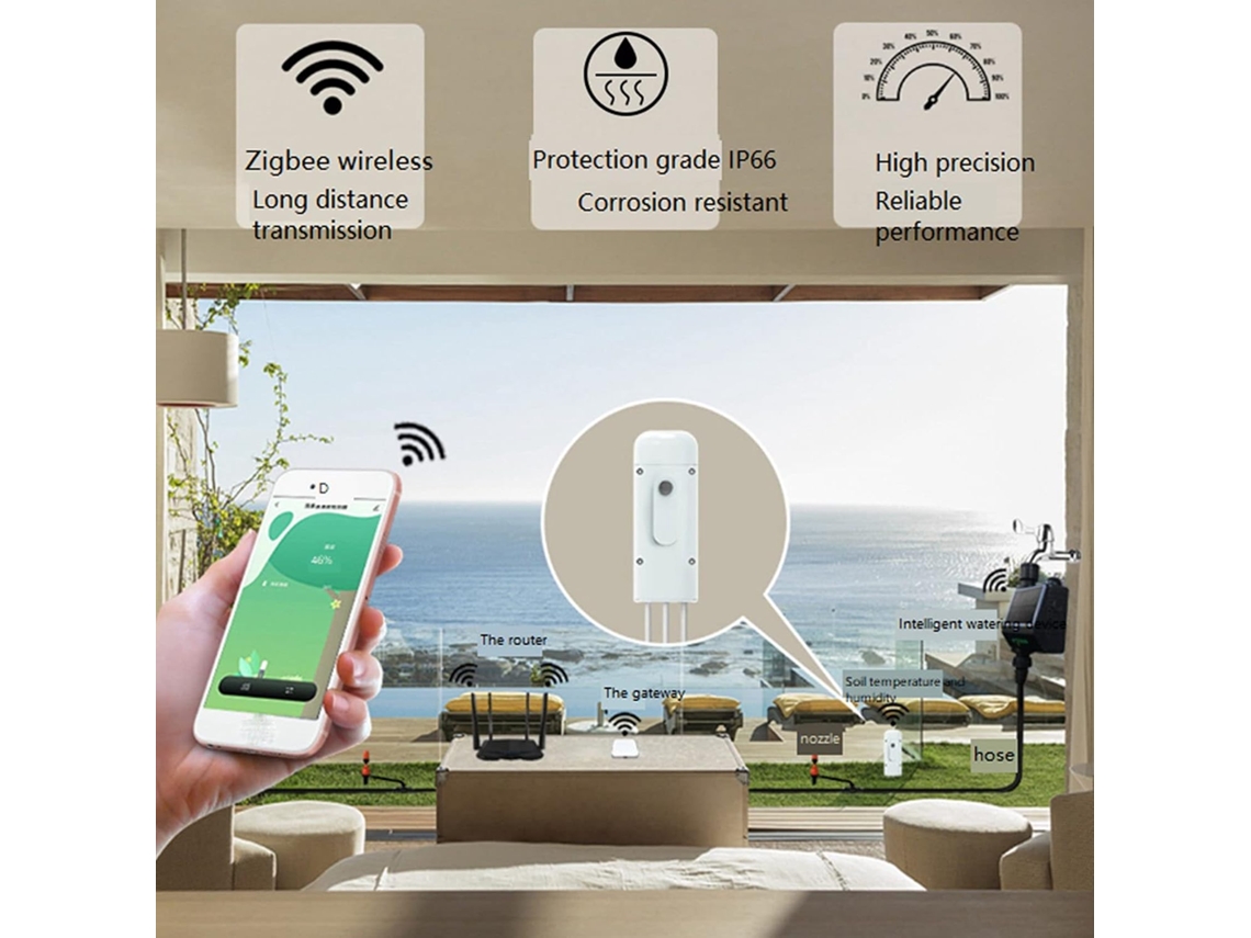 Sistema De Control Porte Électrique Inteligente, Operador Étanche, Extensión Automática