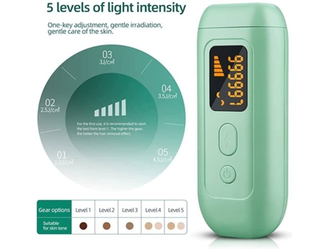 Depiladora Luz Pulsada DREAM5 Eplilateur0903H53 Ipl Multizonas Blanca