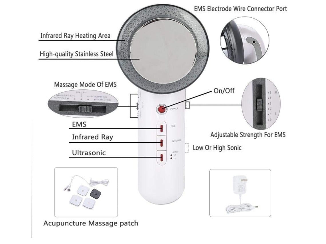 Dispositivo Adelgazante Blanco, Compacto, Recargable, Apto Para Uso Diario E Higiénico.
