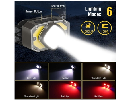 Linterna frontal LED superbrillante, linterna frontal recargable de 1000 lúmenes, 6 modos de luz roja blanca cálida, faro USB C para niños y adulto...