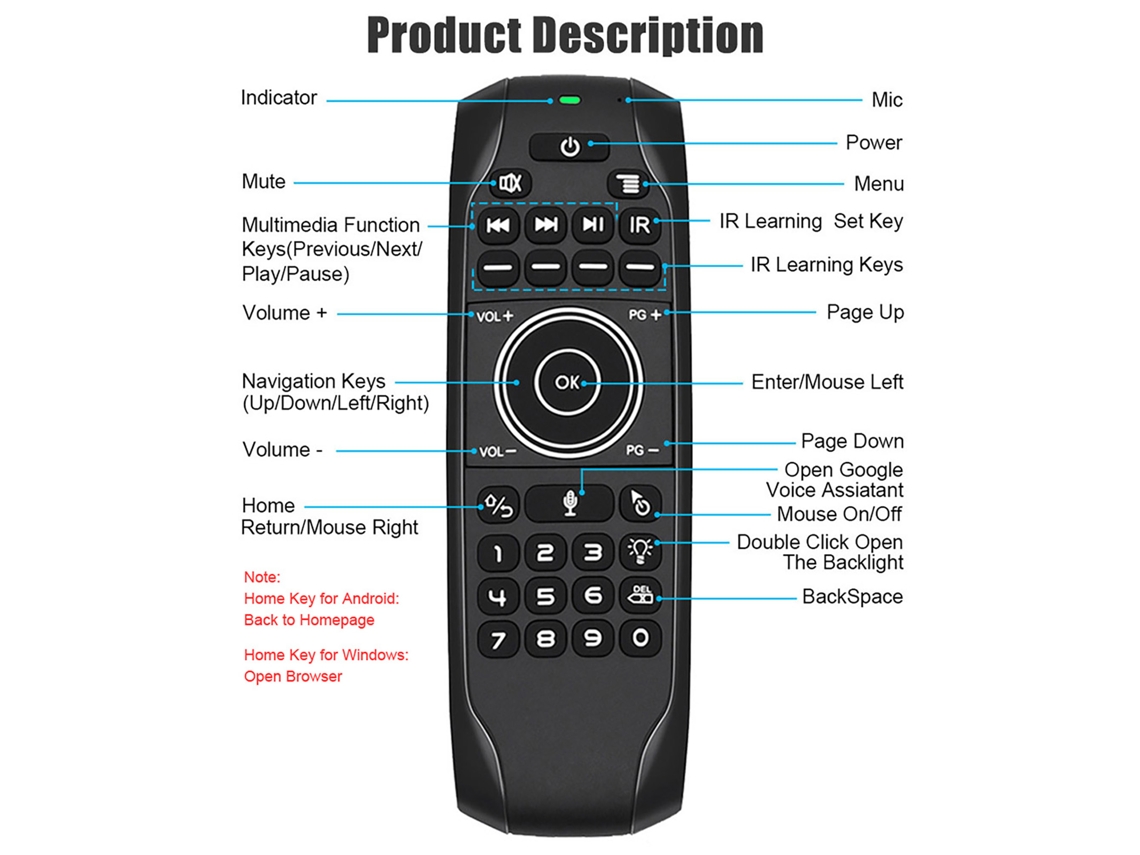 Teclado Mouse Sem Fio 2.4g Com Iluminação Por Trás Controle De Voz E Movimento 6 Eixos Para Smart Tv Android Tv Box Pc