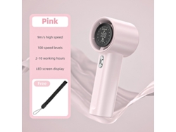 Ventilador portátil de mano Siurn rosa con velocidad ajustable y batería recargable (1100)