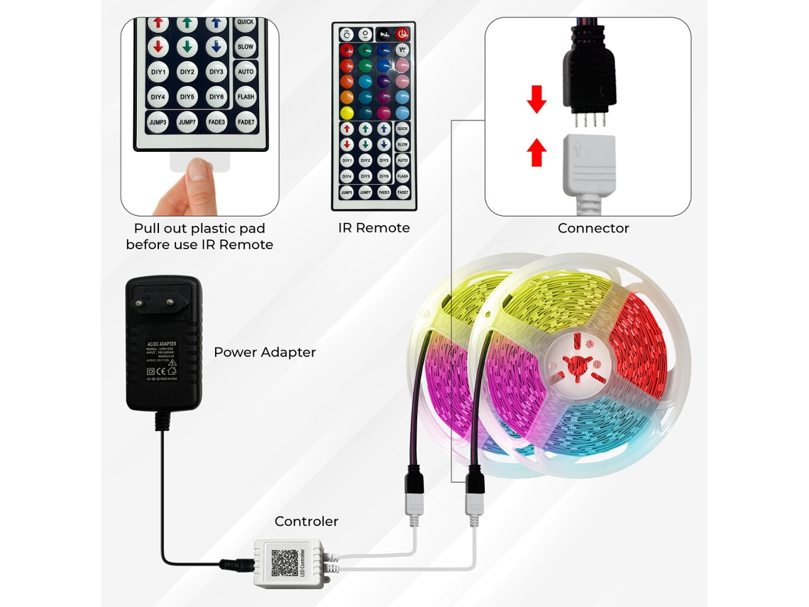 Faixa De Led Rgb Inteligente De 15 M Con Función Bluetooth Y Sincronización De Música
