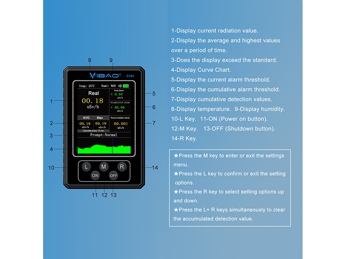 Detector portátil de radiación nuclear, contador Geiger para radiación beta, rayos X y rayos gamma, con pantalla TFT y función de alarma.